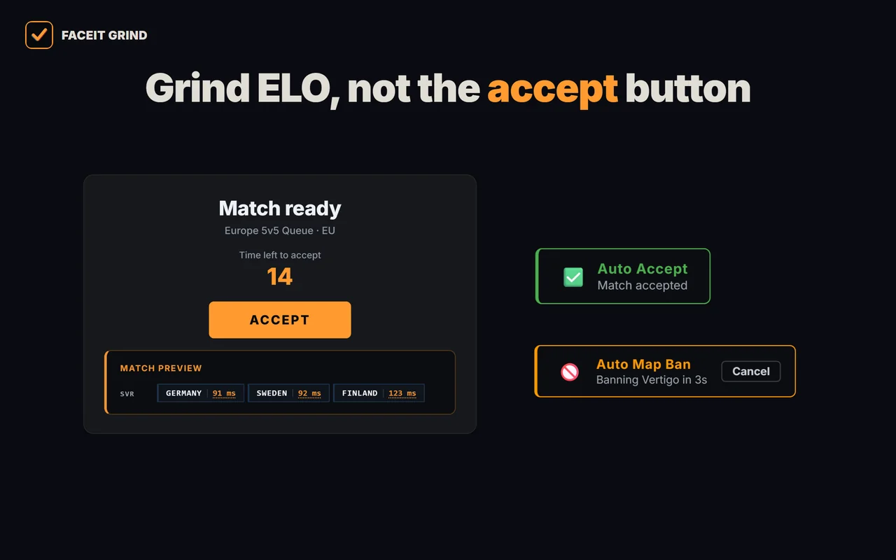 GRIND auto actions on FACEIT: auto-accept, server and ping on the accept window, auto map ban