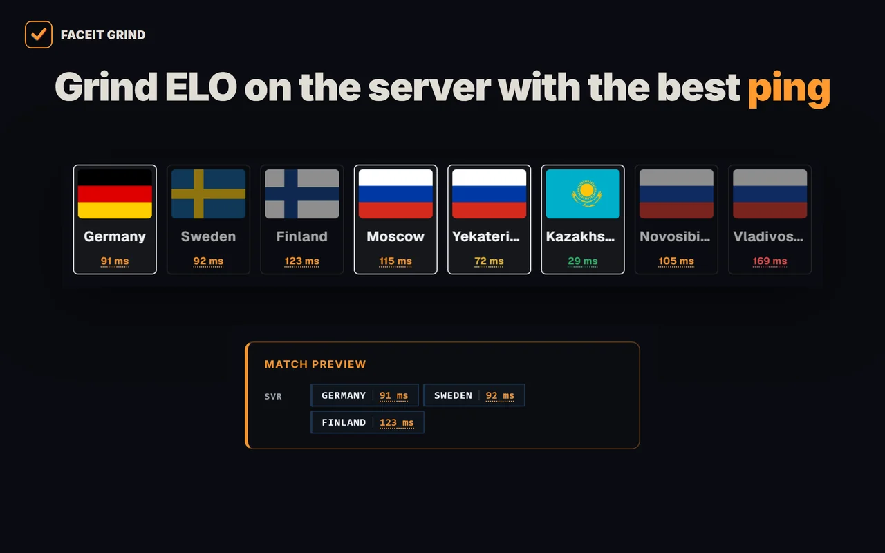 GRIND shows ping to every FACEIT server before you queue