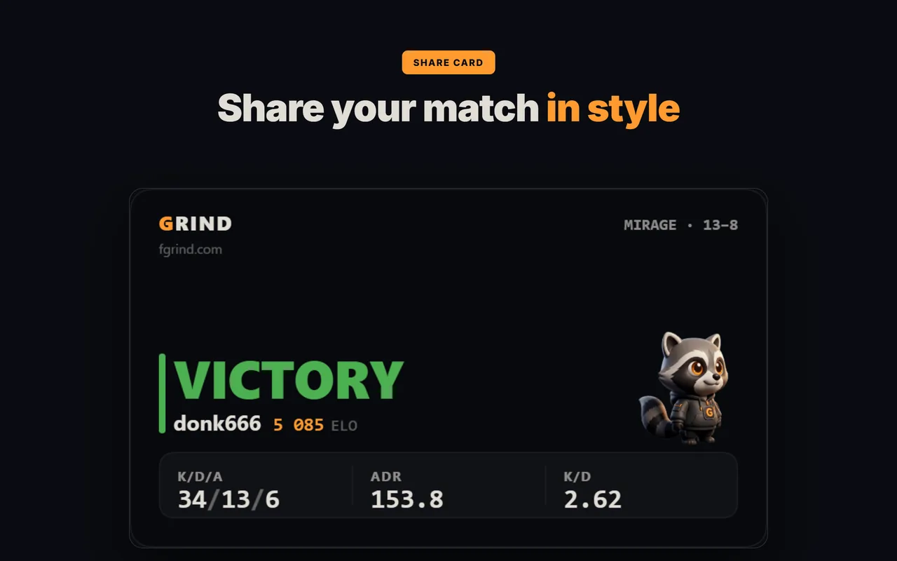 GRIND shareable FACEIT match stat card with your result