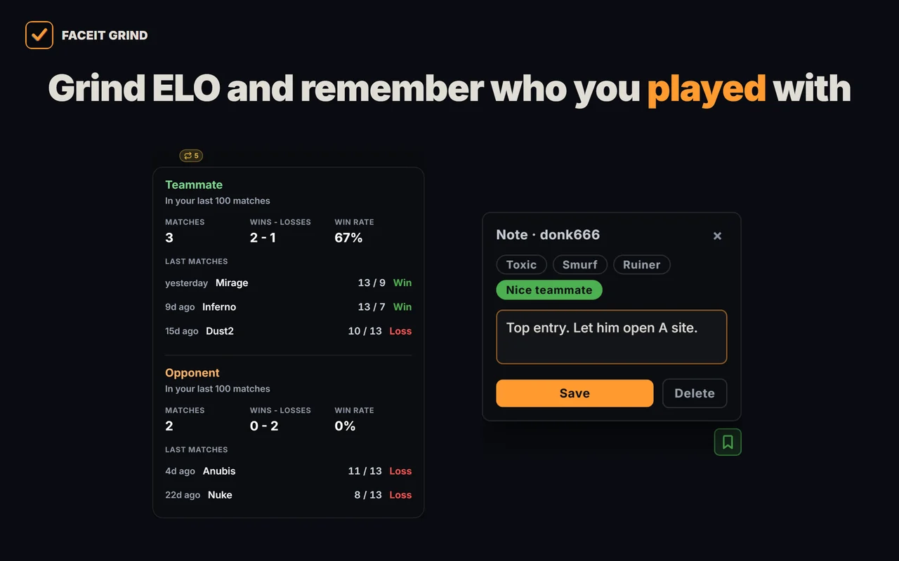 GRIND marks FACEIT players you already met and keeps private notes on them