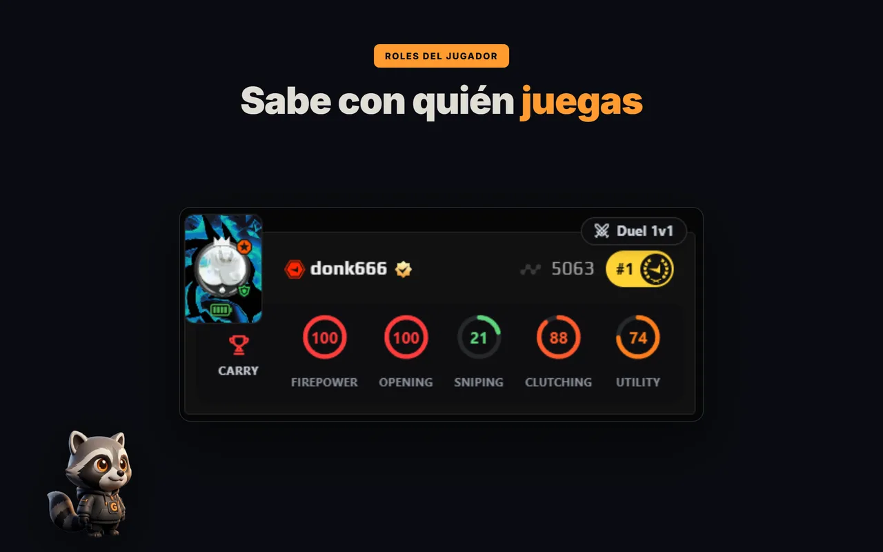 Roles de jugador de GRIND para cada miembro del lobby de FACEIT — entry, AWP, support, carry, anchor
