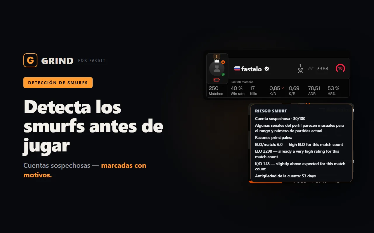 Puntuación de smurf y booster de un rival de FACEIT en GRIND