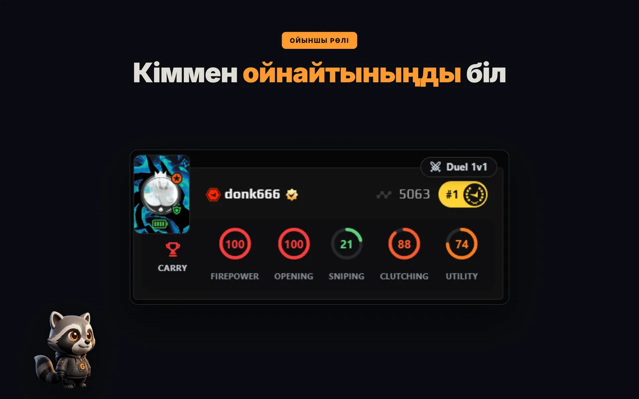 FACEIT лоббидегі әр ойыншының GRIND рөлдері — entry, AWP, support, carry, anchor