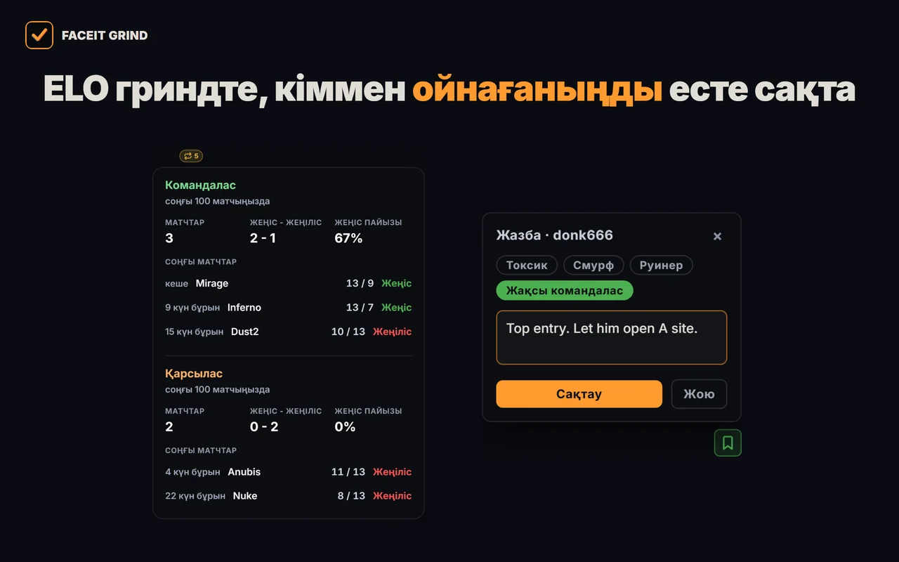 GRIND кеңейтіміндегі FACEIT лоббидегі ойыншы жазбасы және «Бірге ойнағанбыз» белгісі