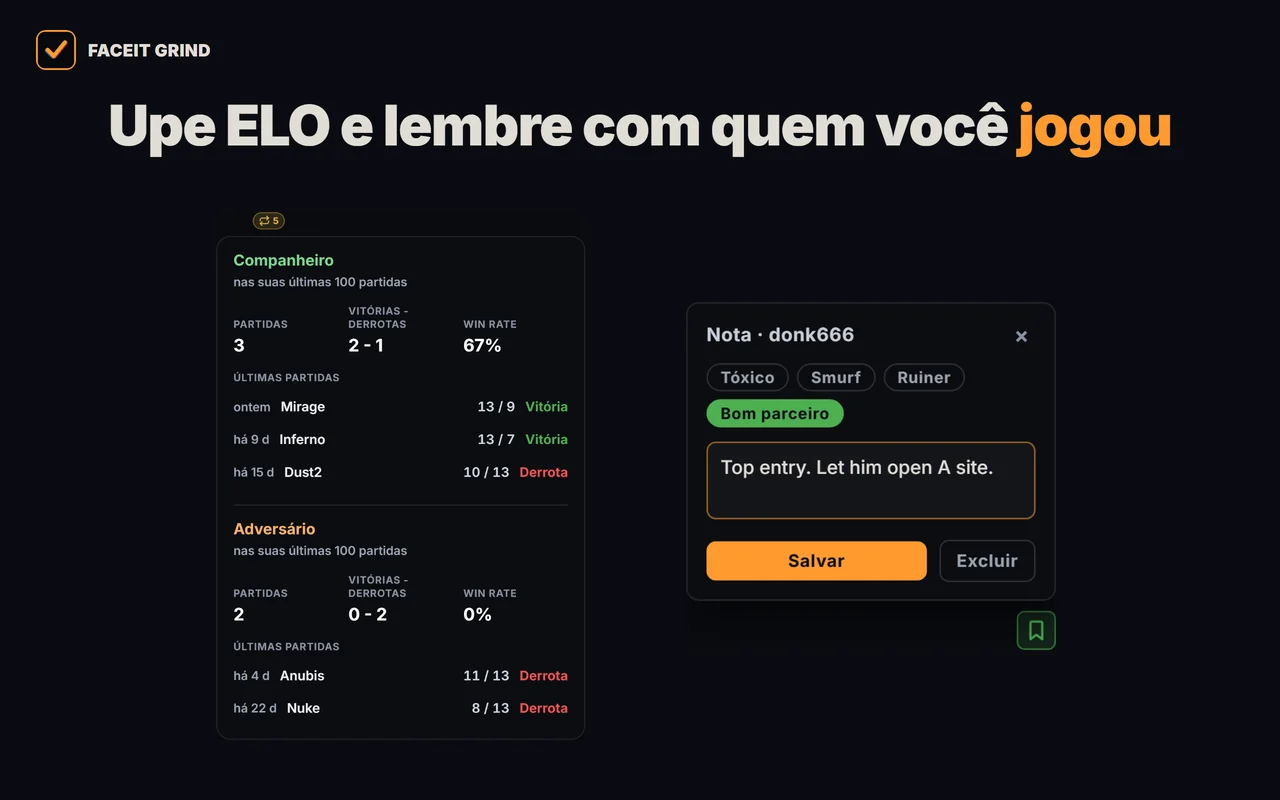 A GRIND marca jogadores do FACEIT com quem você já jogou e guarda suas notas sobre eles
