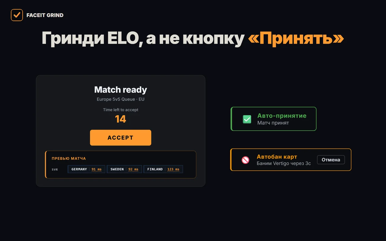 Автодействия GRIND на FACEIT: автопринятие, сервер и пинг на окне принятия, автобан карт