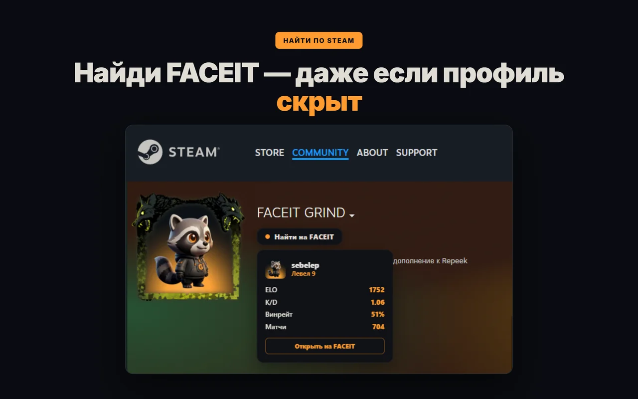 GRIND находит аккаунт FACEIT игрока по его профилю Steam — работает, даже если профиль скрыт