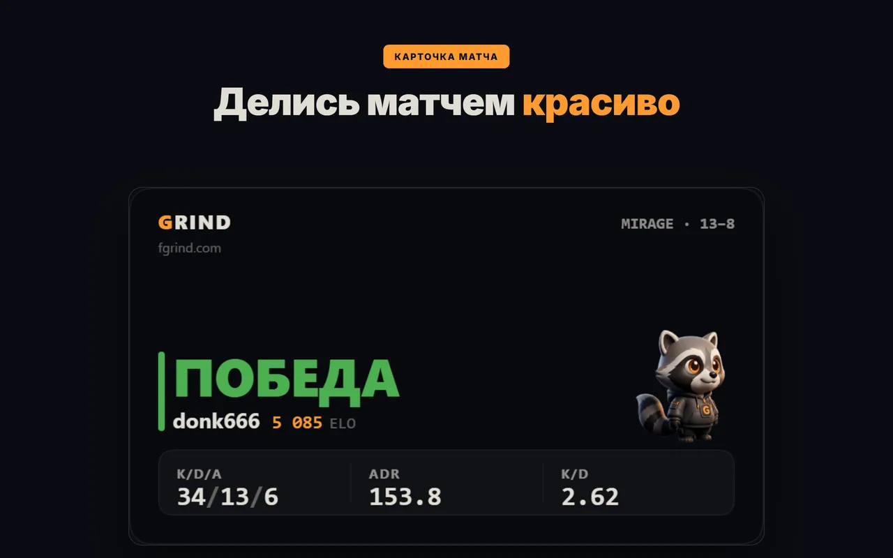 Карточка статистики матча FACEIT в GRIND для шеринга результата