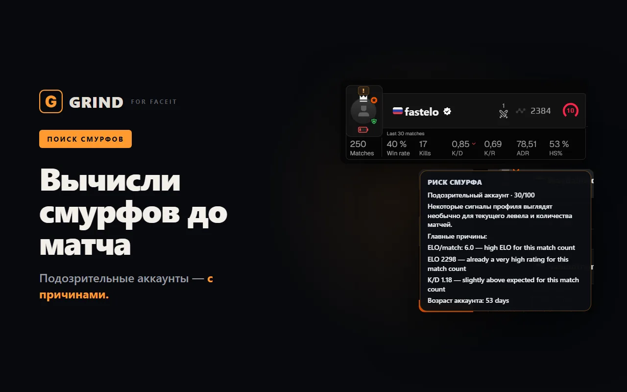 Оценка смурфа и бустера соперника на FACEIT в расширении GRIND