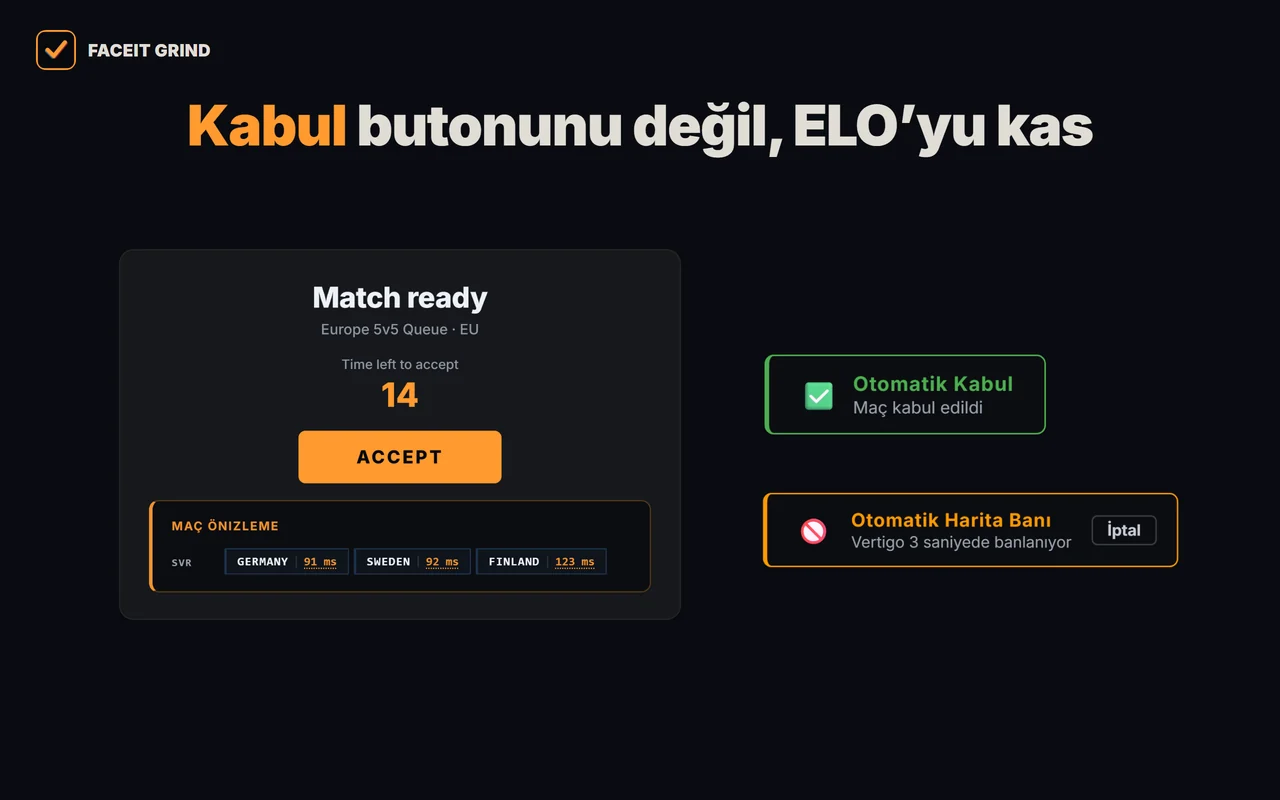 FACEIT'te GRIND otomatik işlemleri: otomatik kabul, kabul penceresinde sunucu ve ping, otomatik harita banı