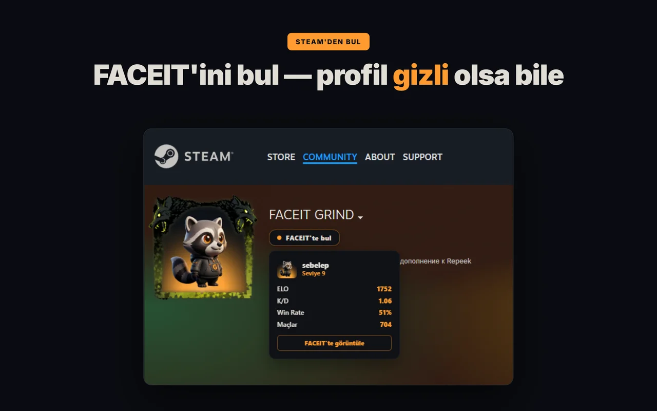 GRIND bir oyuncunun FACEIT hesabını Steam profilinden bulur — profil gizli olsa bile çalışır