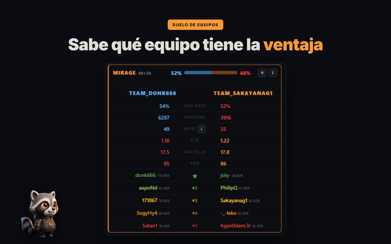 comparación cara a cara
