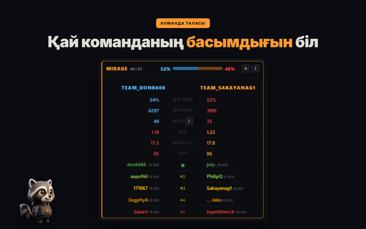 ойыншыларды салыстыру