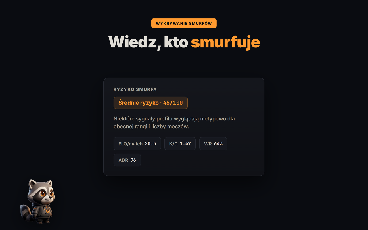 wykrywanie smurfów