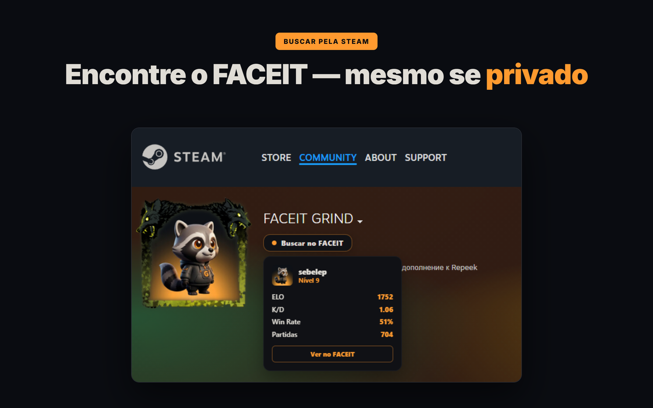 faceit pela steam