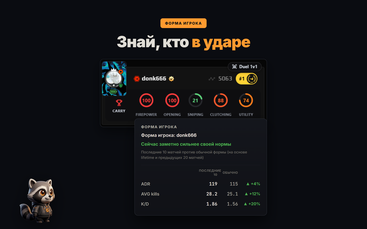 недавняя форма