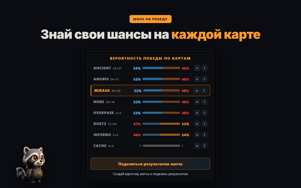 вероятность победы