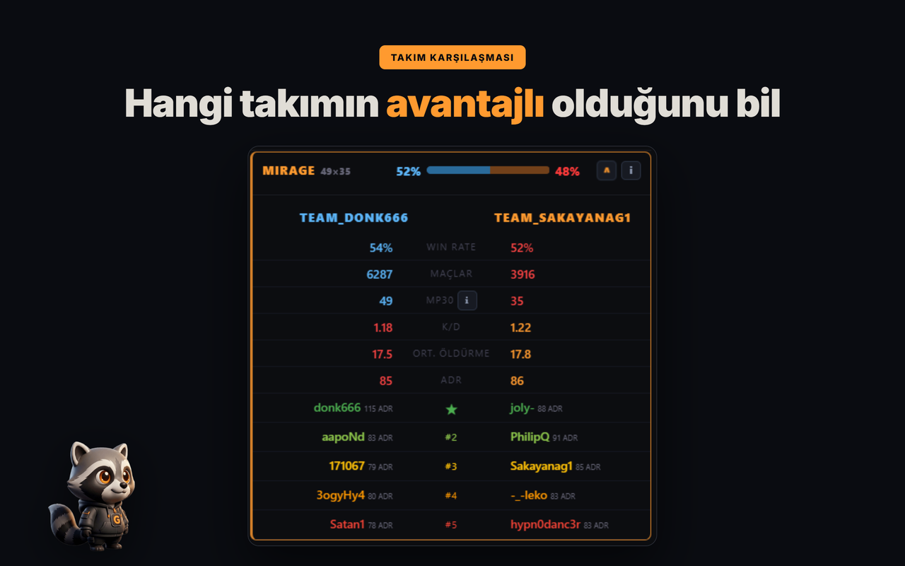 face-to-face karşılaştırma