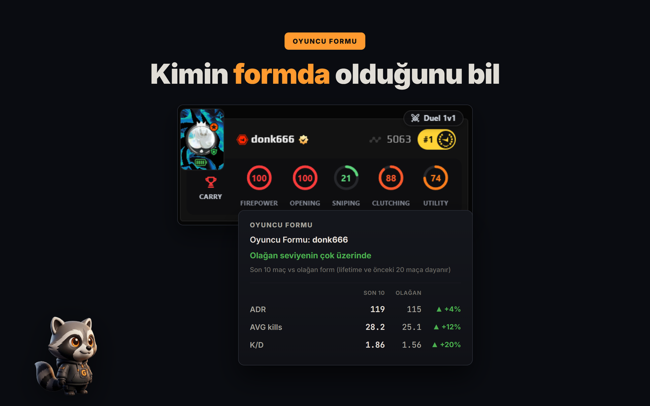 son form