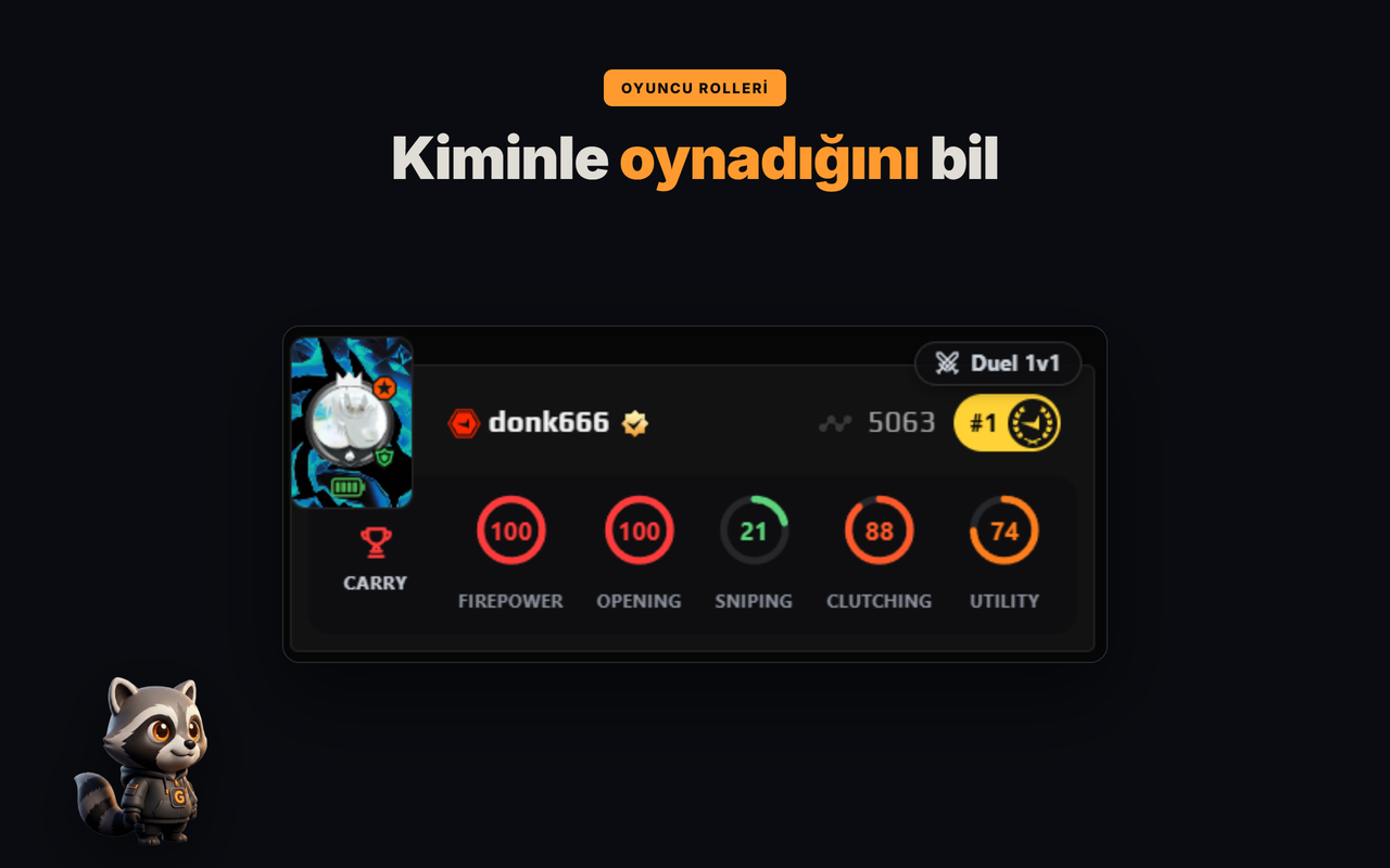 oyuncu rolleri
