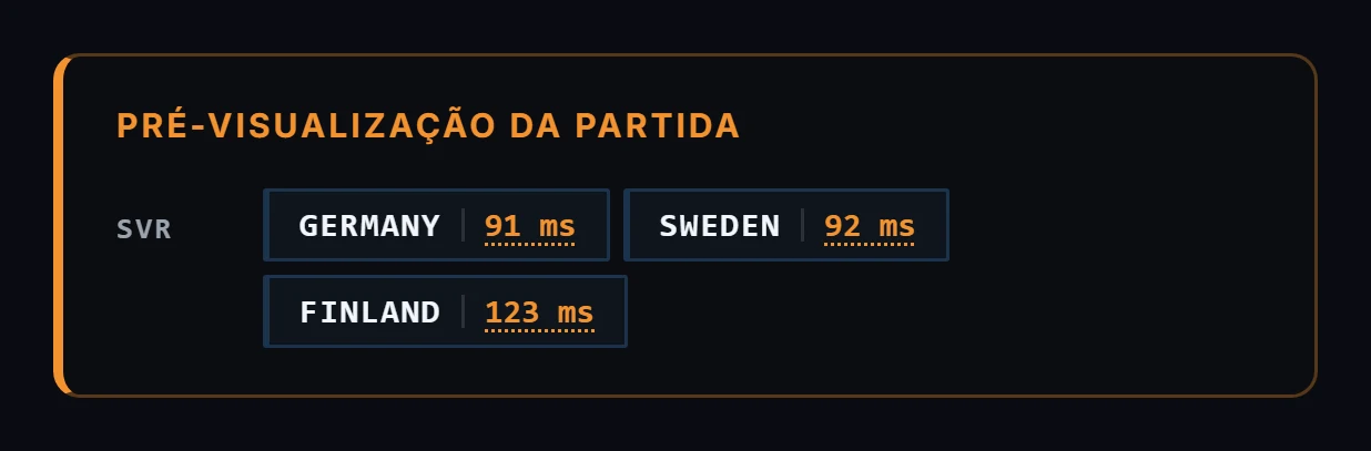 Prévia antes de aceitar: servidores disponíveis e ping medido